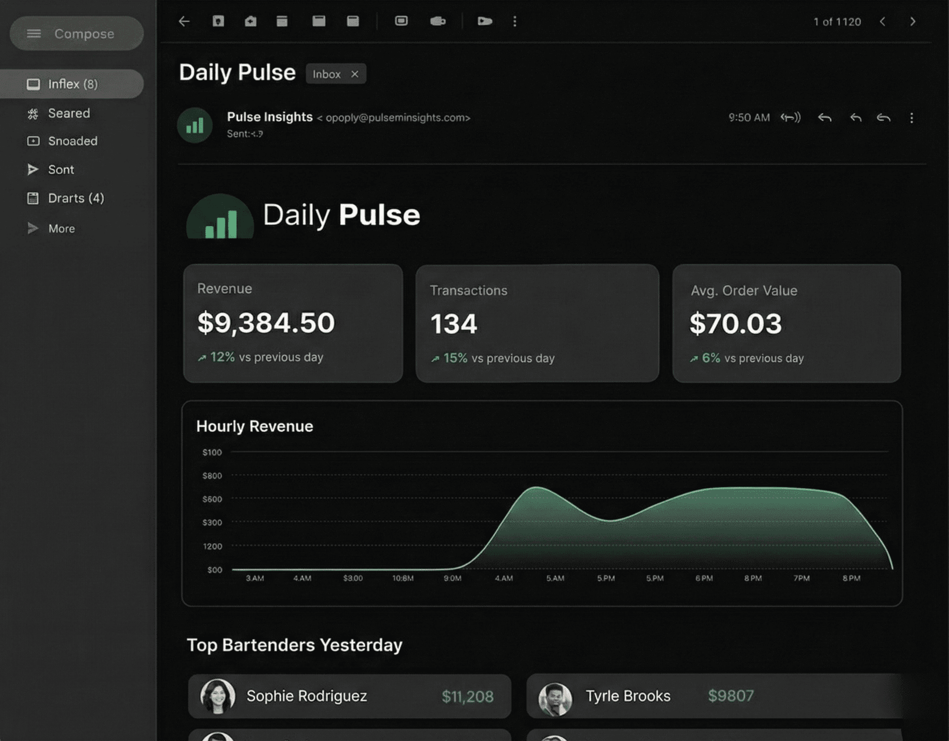 Daily Pulse Email Report - Dark Mode
