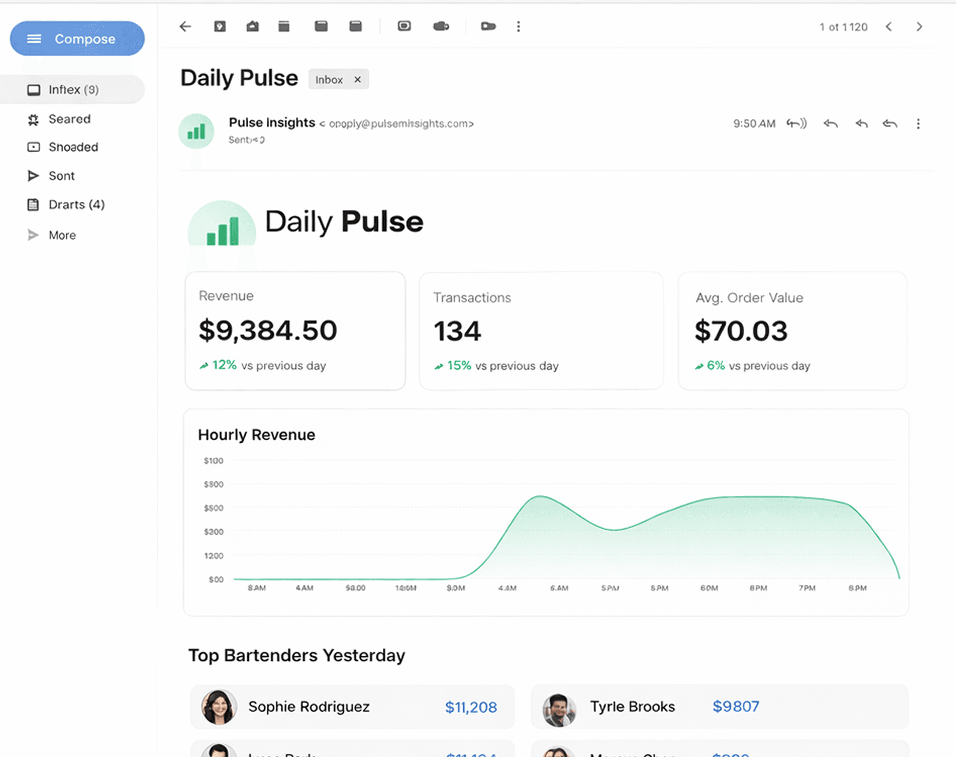 Daily Pulse Email Report - Light Mode
